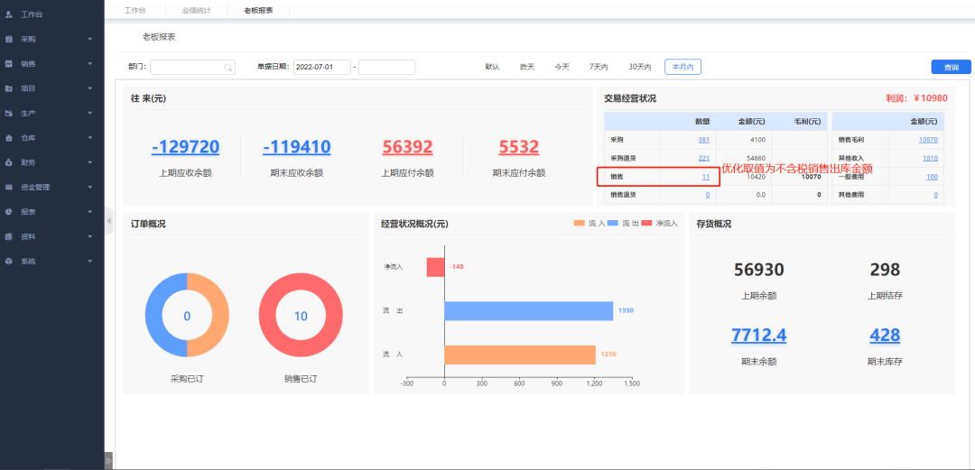 賬齡分析很麻煩？可能你還沒有掌握這個(gè)功能！